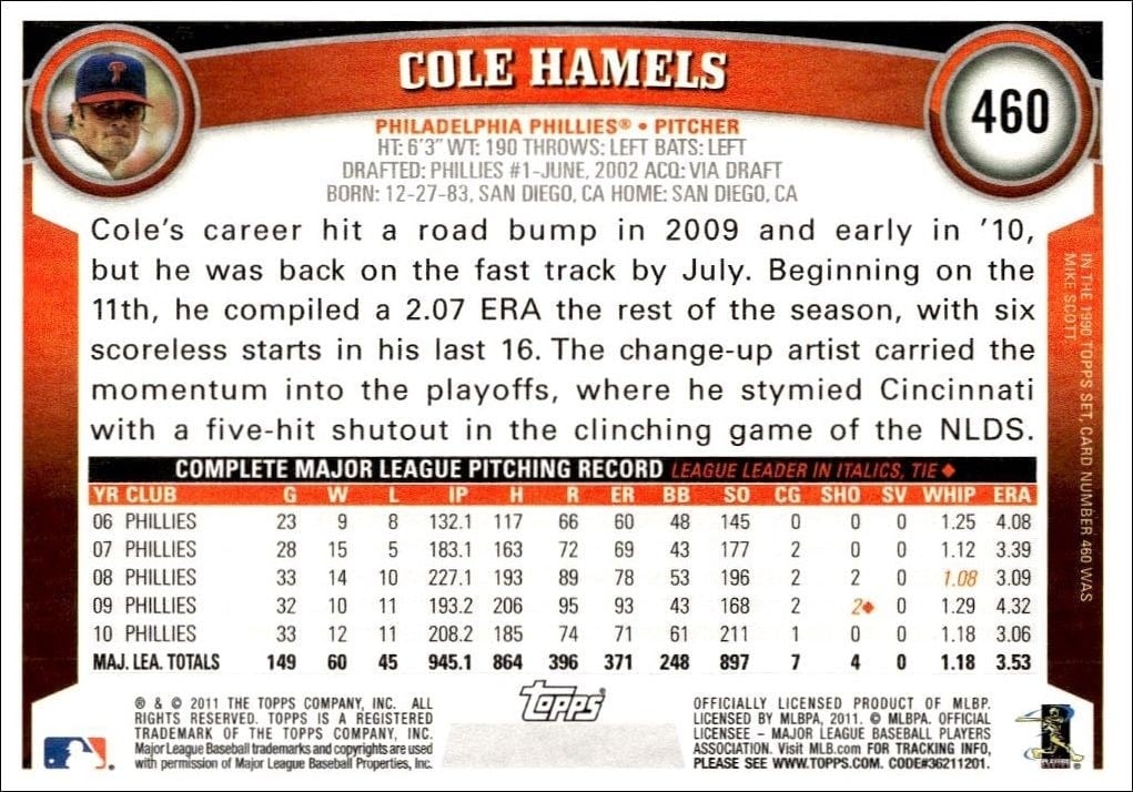 2011 Topps Series 2 Cole Hamels #460 baseball trading card back