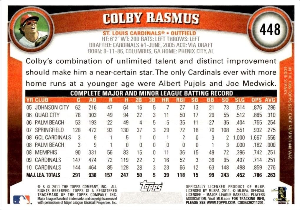 2011 Topps Series 2 Colby Rasmus #448 baseball trading card back