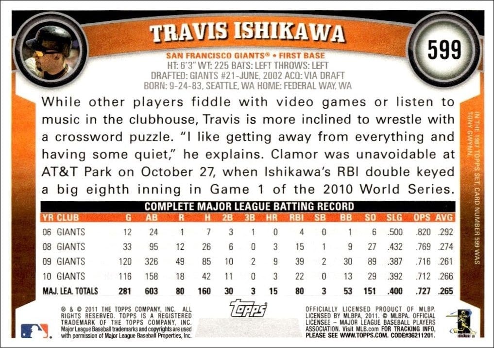 2011 Topps Series 2 Travis Ishikawa #599 baseball trading card back