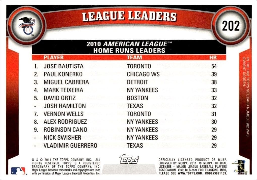 2011 Topps Jose Bautista #202 baseball trading card back