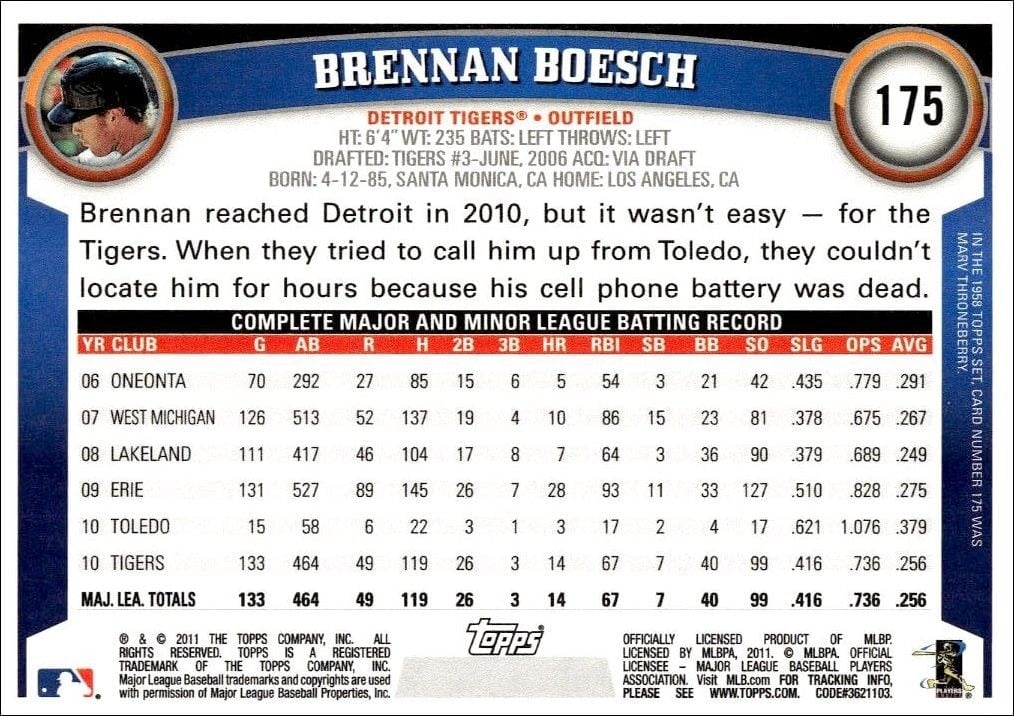 2011 Topps Brennan Boesch #175 baseball trading card back