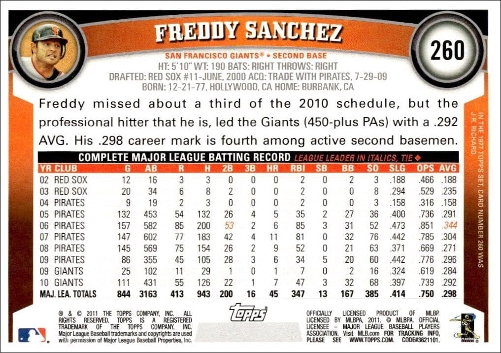2011 Topps Freddy Sanchez #260 baseball trading card back