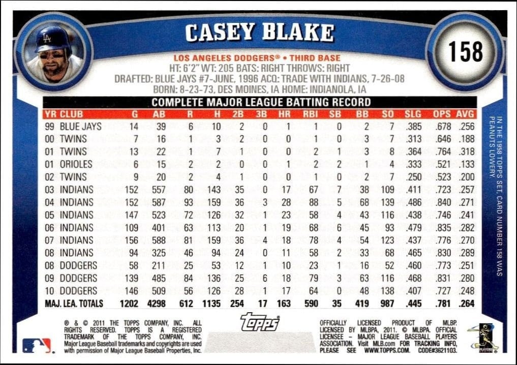 2011 Topps Casey Blake #158 baseball trading card back