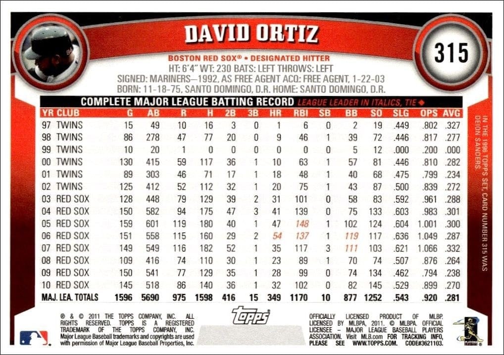 2011 Topps David Ortiz #315 baseball trading card back