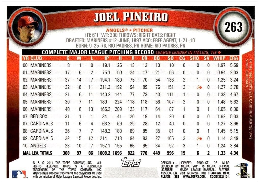 2011 Topps Joel Pineiro #263 baseball trading card back