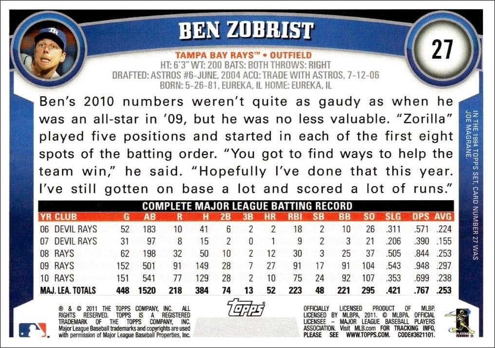 2011 Topps Ben Zobrist #27 baseball trading card back