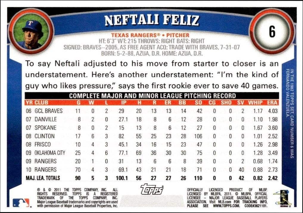 2011 Topps Neftali Feliz #6 baseball trading card back