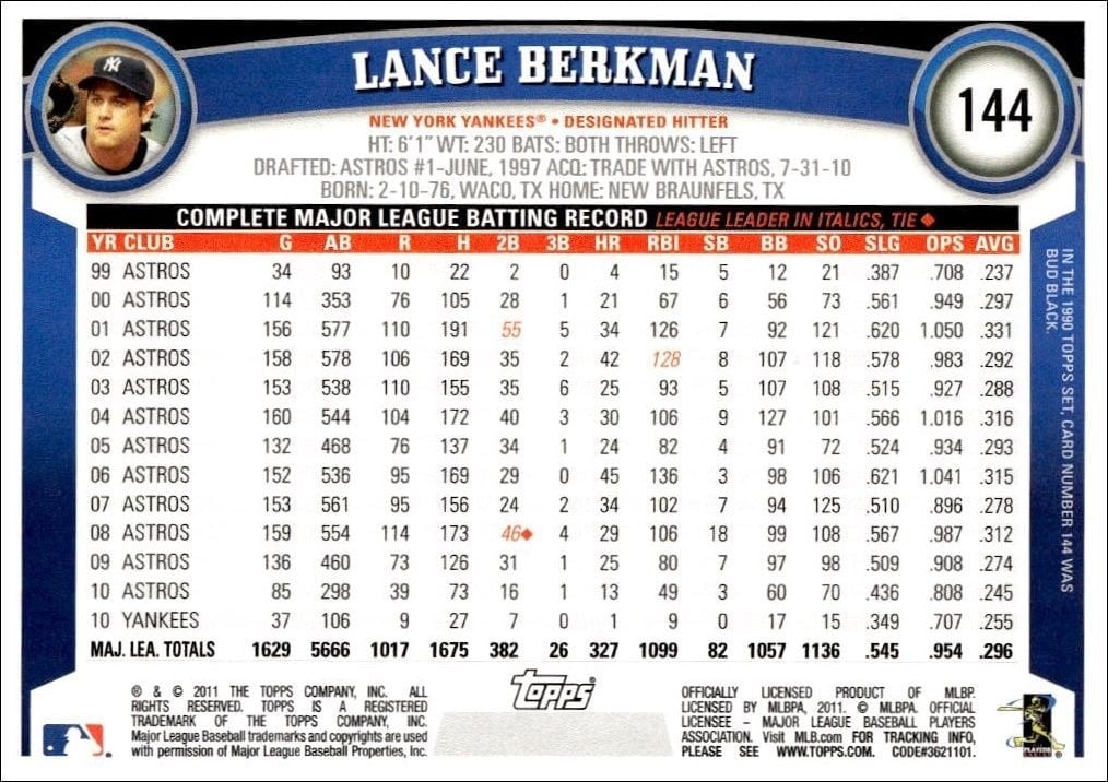 2011 Topps Lance Berkman #144 baseball trading card back