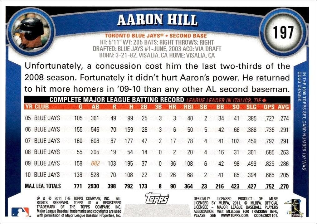 2011 Topps Aaron Hill #197 baseball trading card back