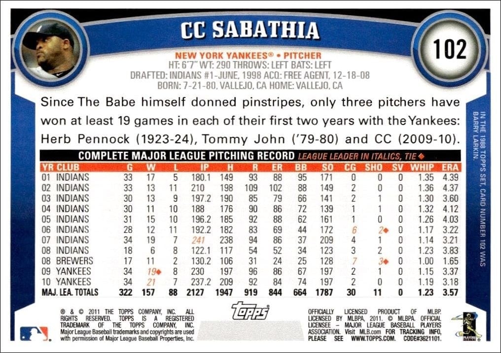 2011 Topps CC Sabathia #102 baseball trading card back