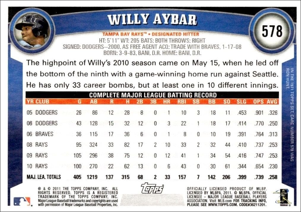 2011 Topps Series 2 Willy Aybar #578 baseball trading card back