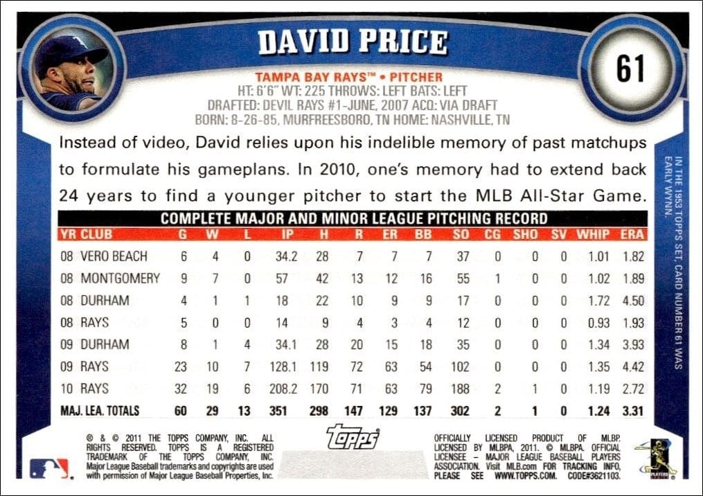 2011 Topps David Price #61 baseball trading card back