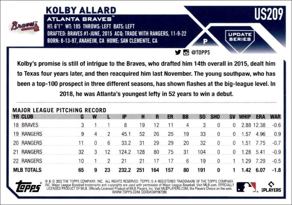 2023 Topps Update Series Kolby Allard #US209 baseball trading card back