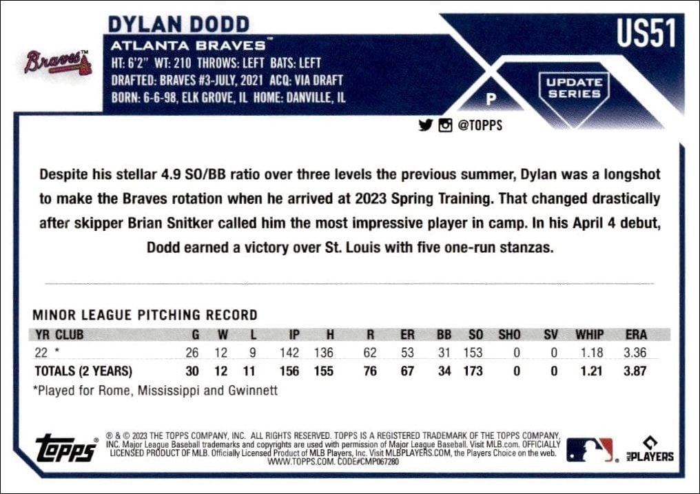 2023 Topps Update Series Dylan Dodd #US51 baseball trading card back