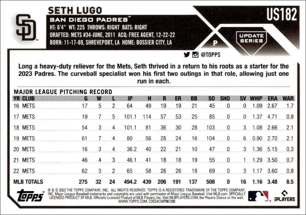 2023 Topps Update Series Seth Lugo #US182 baseball trading card back