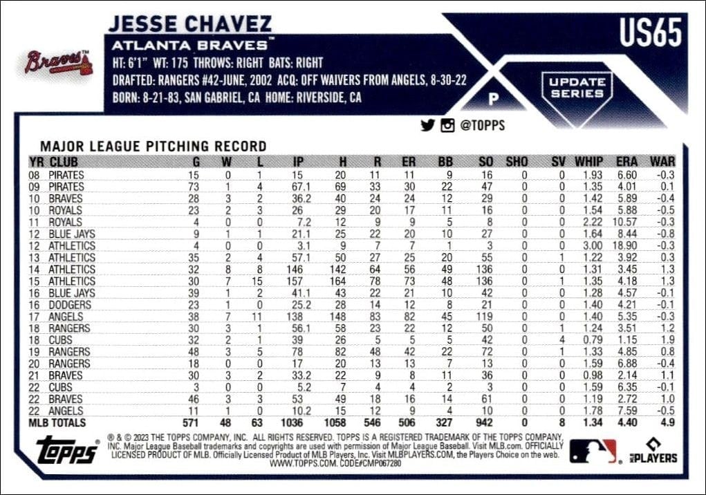2023 Topps Update Series Jesse Chavez #US65 baseball trading card back