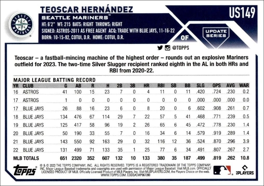 2023 Topps Update Series Teoscar Hernandez #US149 baseball trading card back