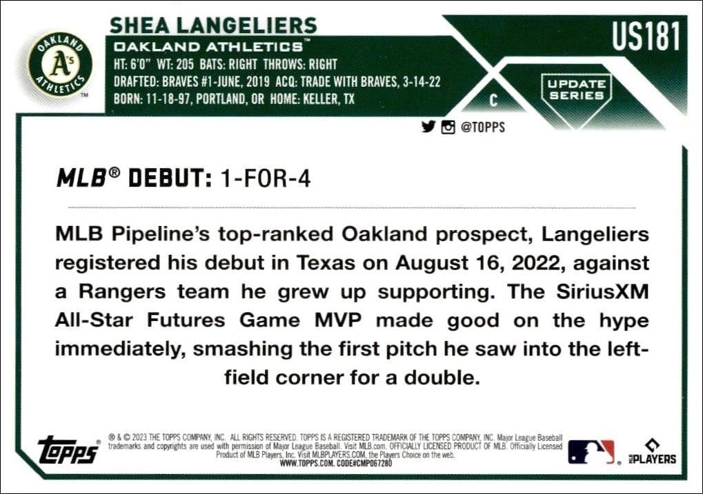 2023 Topps Update Series Shea Langeliers #US181 baseball trading card back