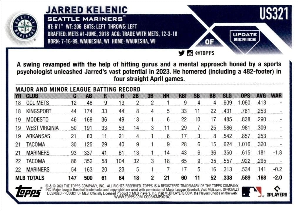 2023 Topps Update Series Jarred Kelenic #US321 baseball trading card back