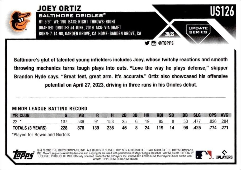 2023 Topps Update Series Joey Ortiz #US216 baseball trading card back