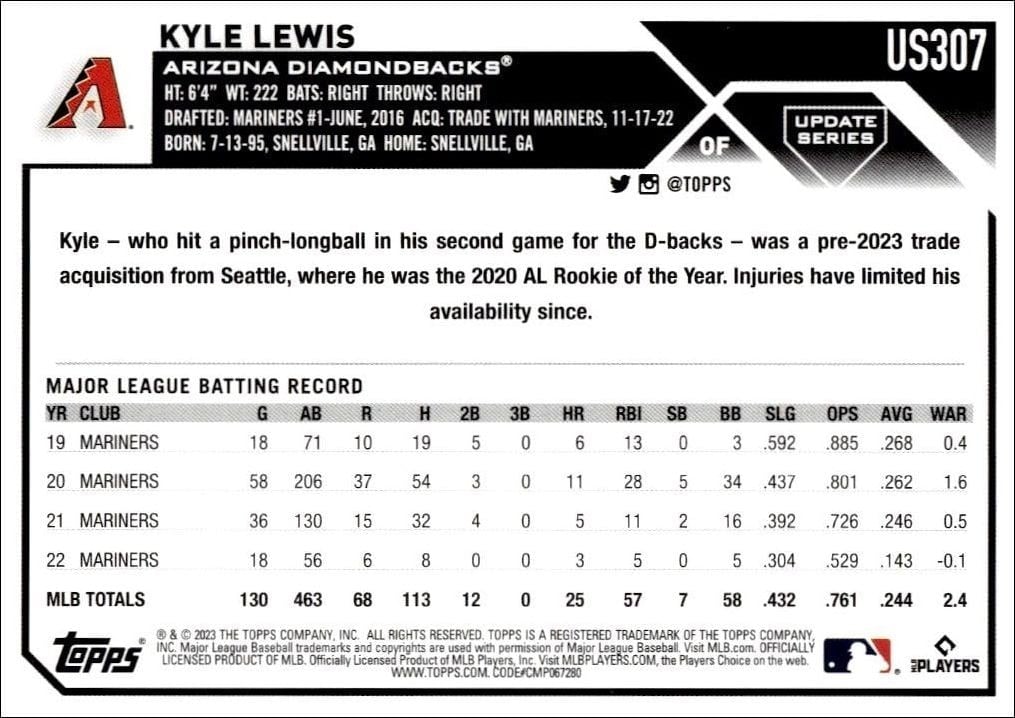 2023 Topps Update Series Kyle Lewis #US307 baseball trading card back