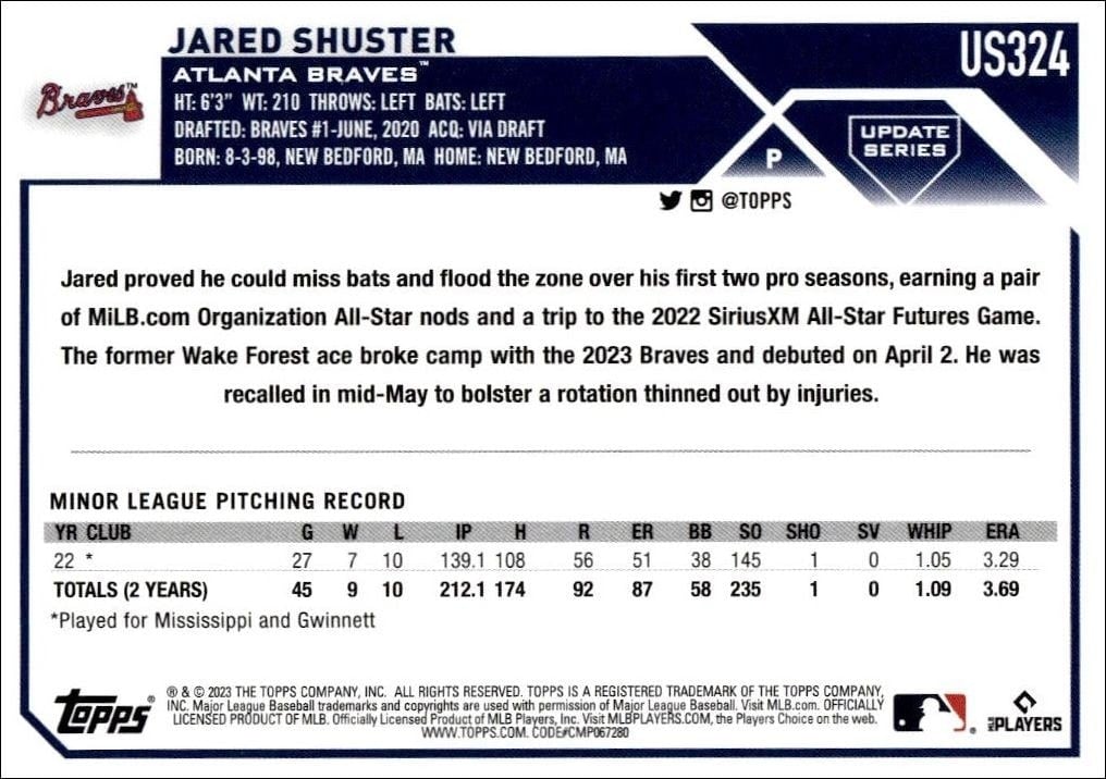 2023 Topps Update Series Jared Shuster #US324 baseball trading card back