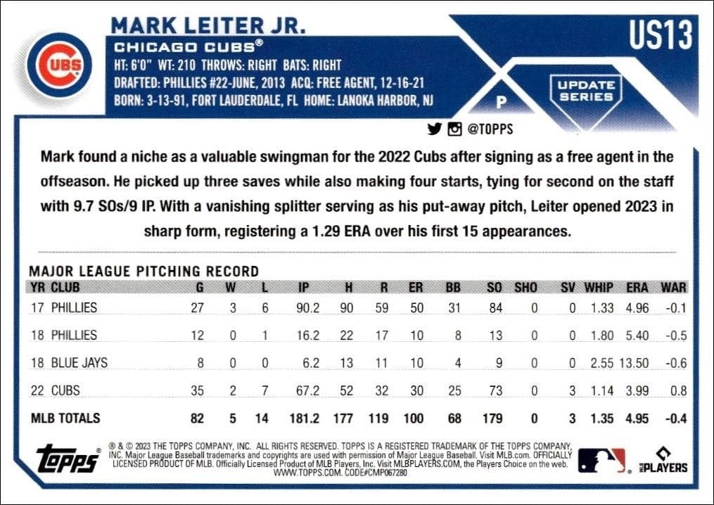 2023 Topps Update Series Mark Leiter Jr. #US13 baseball trading card back