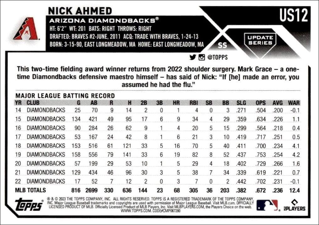 2023 Topps Update Series Nick Ahmed #US12 baseball trading card back