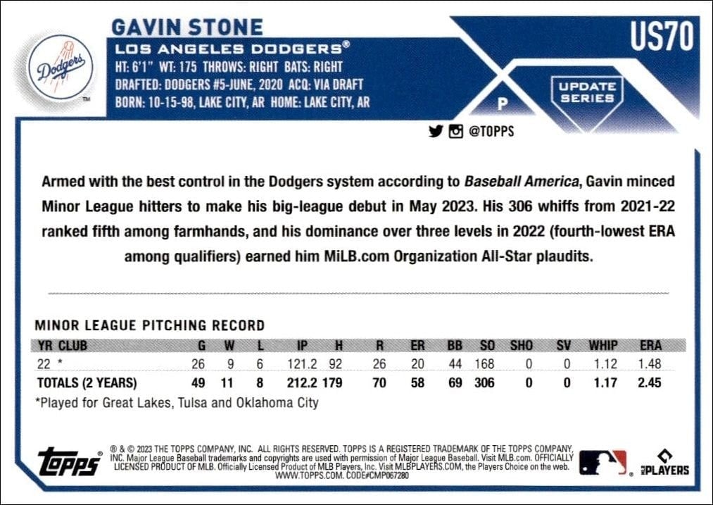 2023 Topps Update Series Gavin Stone #US70 baseball trading card back