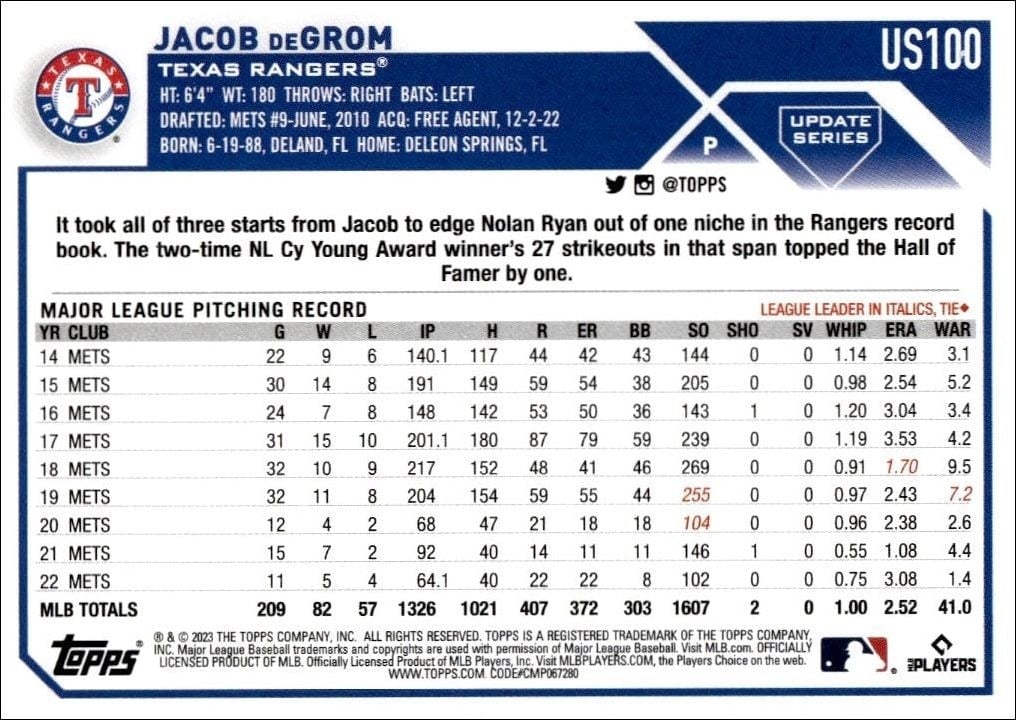 2023 Topps Update Series Jacob DeGrom #US100 baseball trading card back