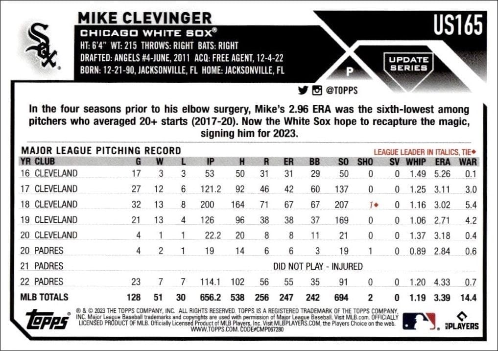 2023 Topps Update Series Mike Clevinger #US165 baseball trading card back