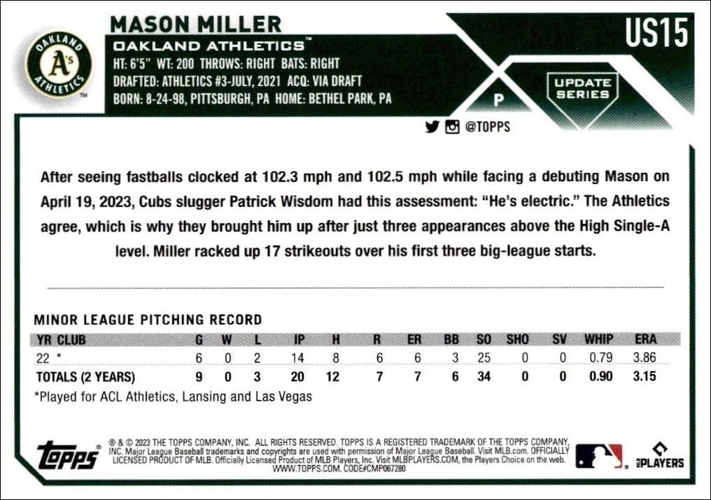 2023 Topps Update Series Mason Miller #US15 baseball trading card back