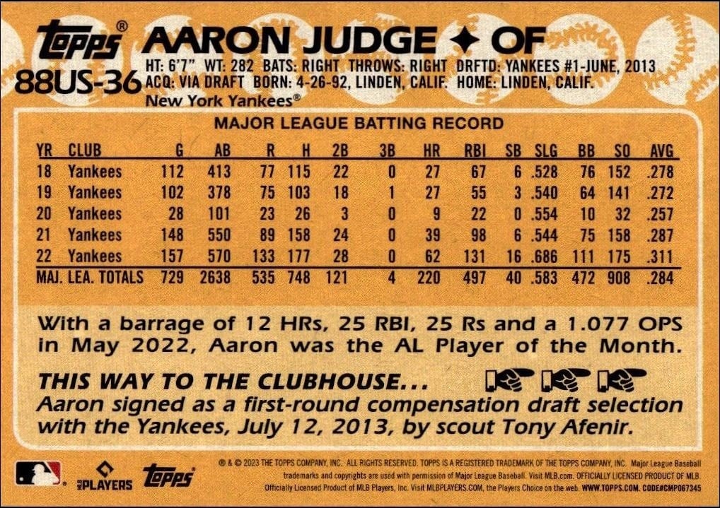 2023 Topps Update Series Aaron Judge #88US-36 baseball trading card back