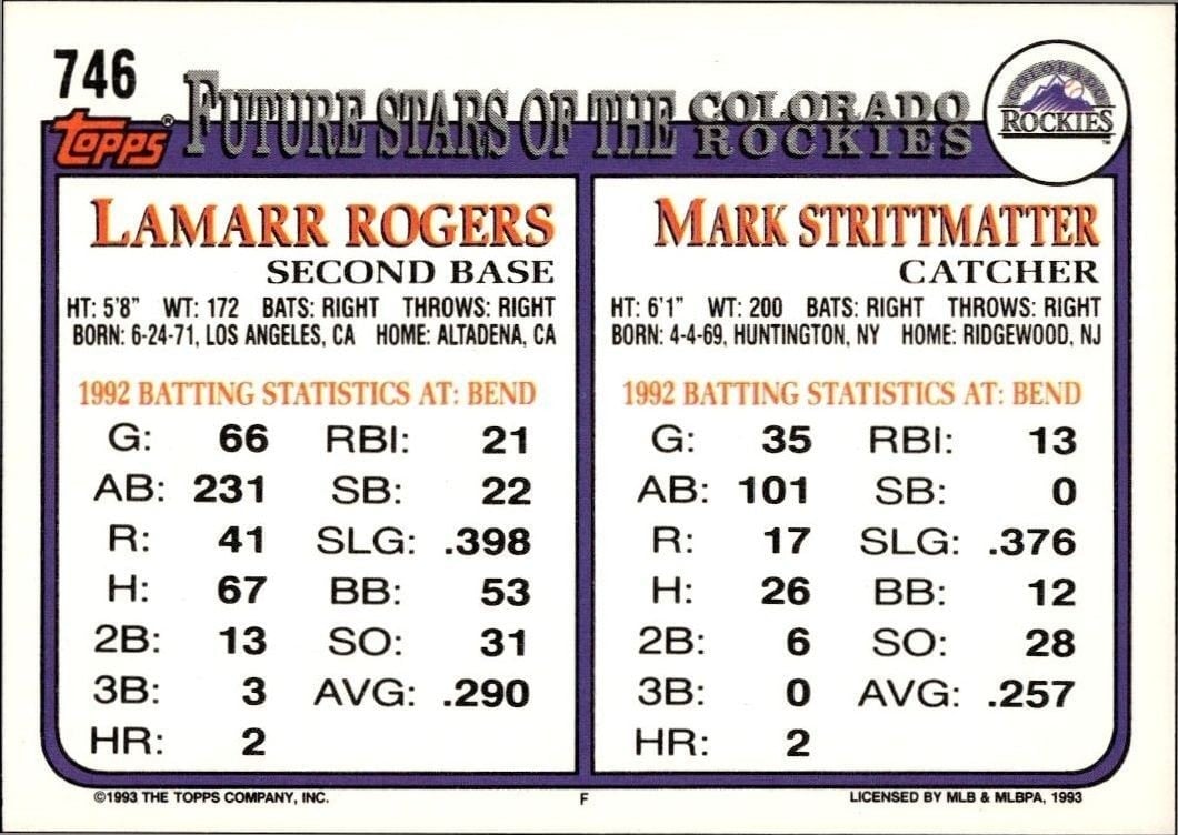 1993 Topps Mark Strittmatter #746 baseball trading card back