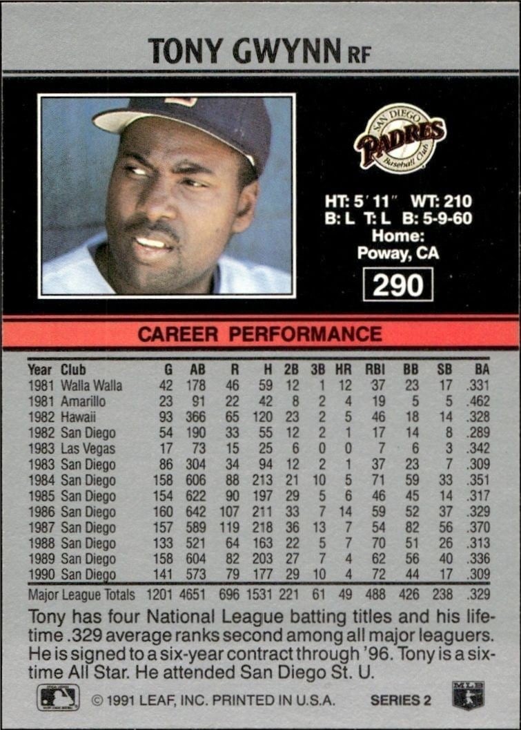 1991 Leaf Tony Gwynn #290 baseball trading card back