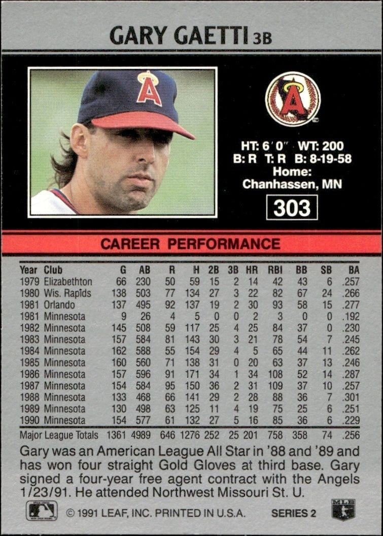 1991 Leaf Gary Gaetti #303 baseball trading card back