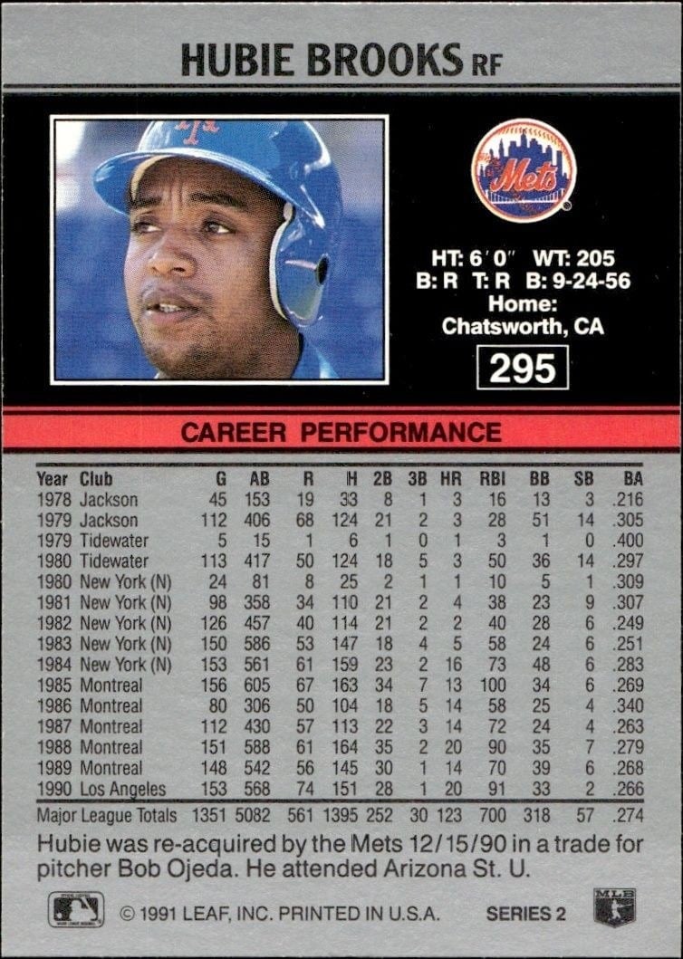 1991 Leaf Hubie Brooks #295 baseball trading card back