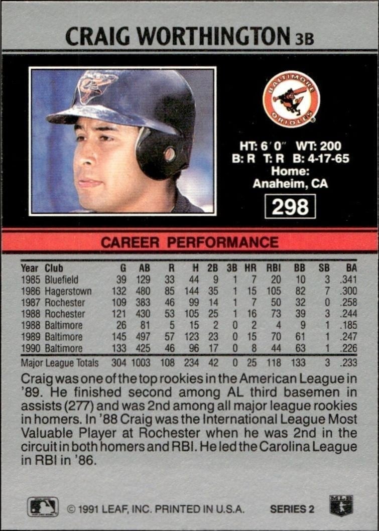 1991 Leaf Craig Worthington #298 baseball trading card back