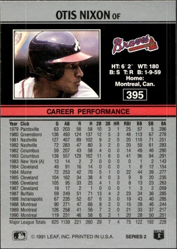 1991 Leaf Otis Nixon #395 baseball trading card back