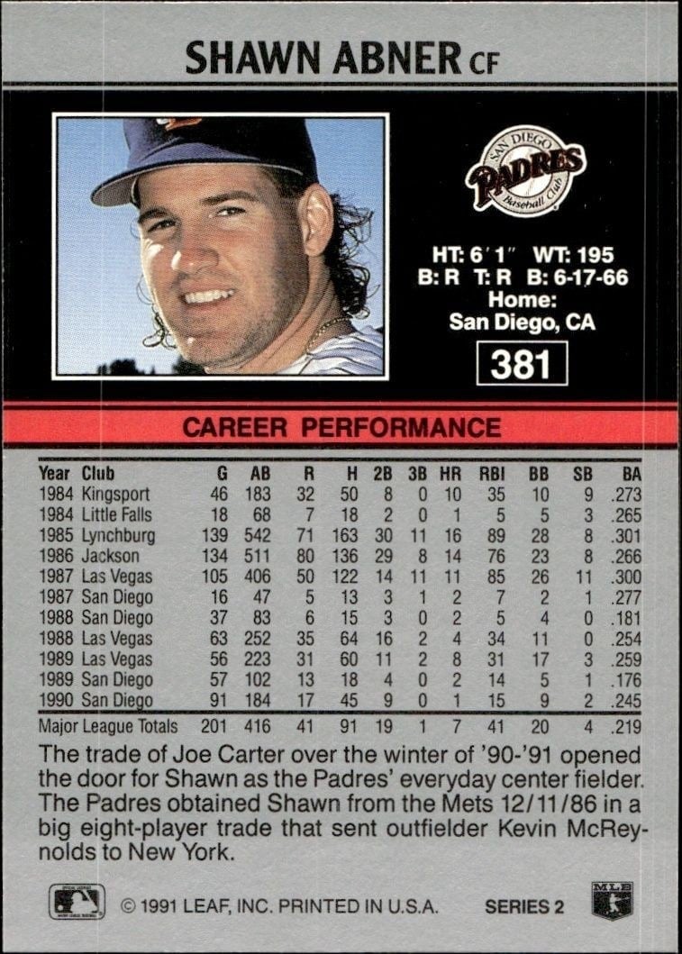 1991 Leaf Shawn Abner #381 baseball trading card back