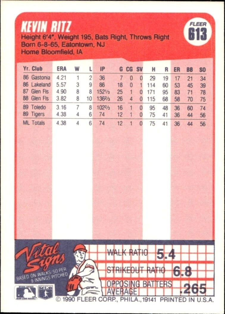 1990 Fleer Kevin Ritz #613 baseball trading card back