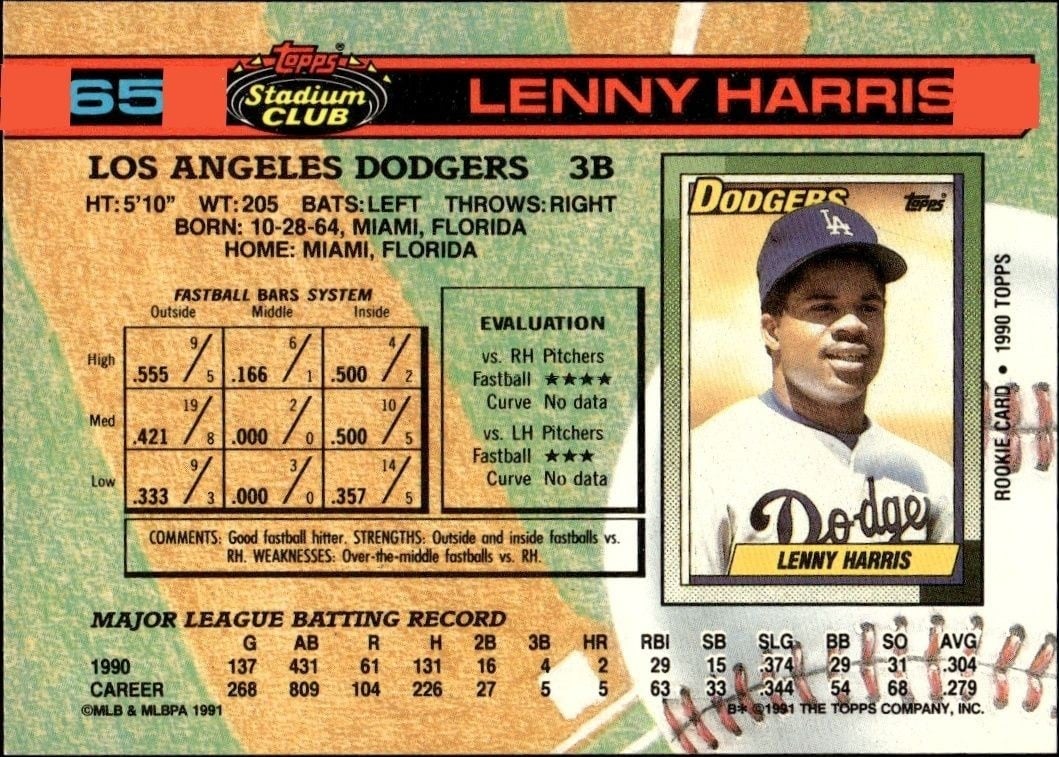 1991 Topps Stadium Club Lenny Harris #65 baseball trading card back