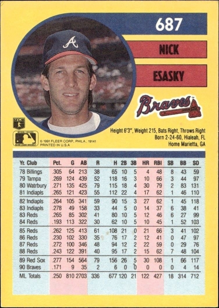 1991 Fleer Nick Esasky #687 baseball trading card back