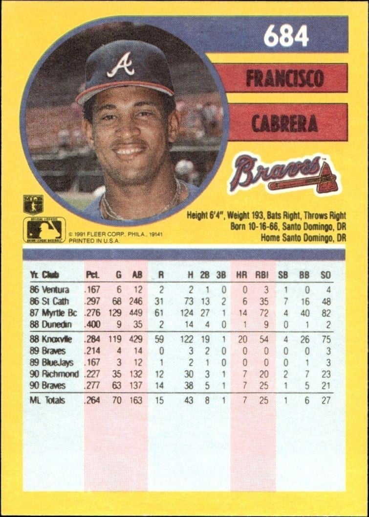 1991 Fleer Francisco Cabrera #684 baseball trading card back