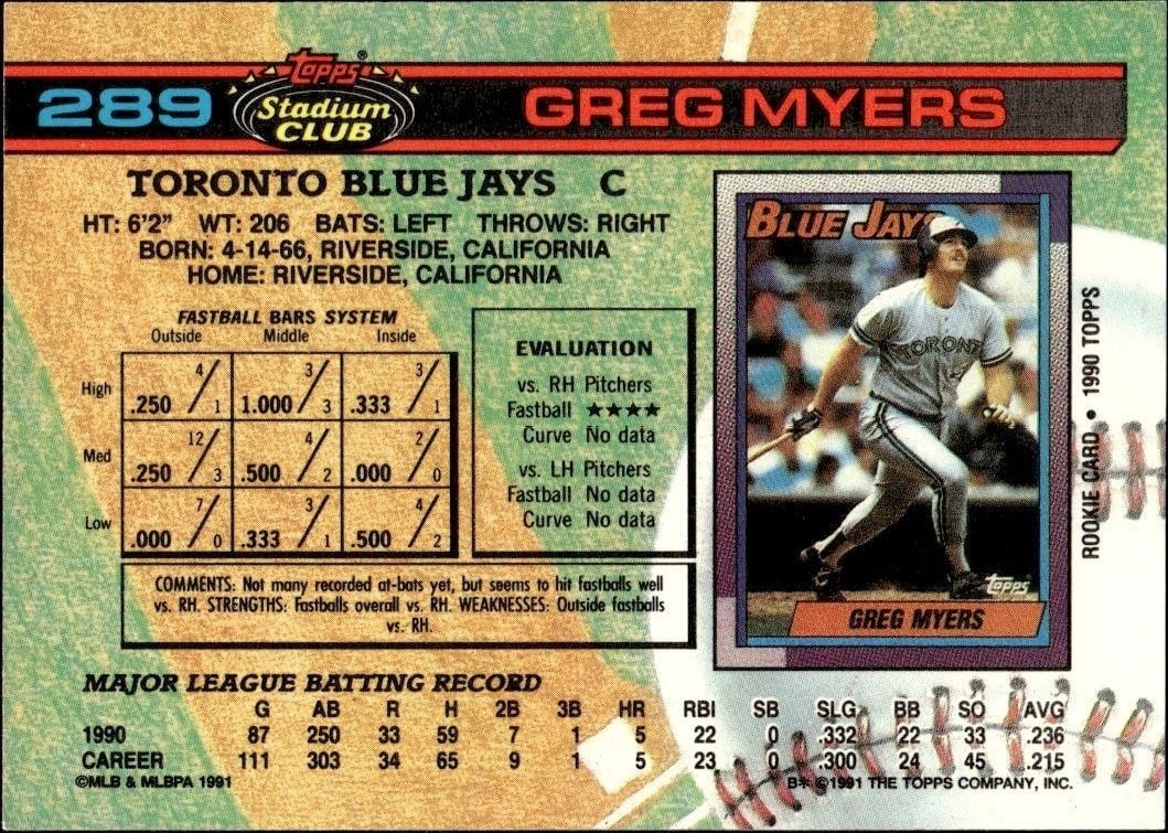 1991 Topps Stadium Club Greg Myers #289 baseball trading card back