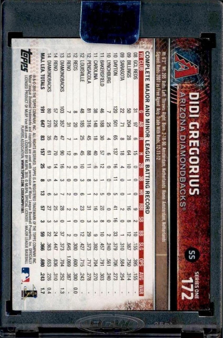 2018 Topps Archives Signature Series Didi Gregorius #172 baseball trading card back