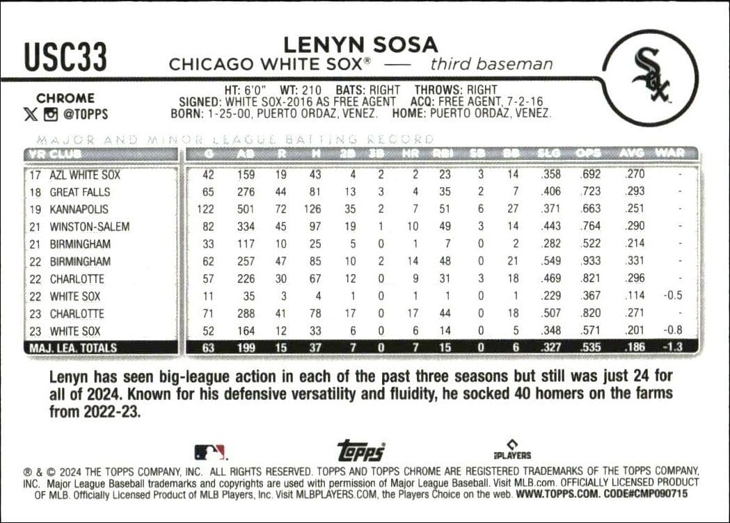 2024 Topps Chrome Update Series Lenyn Sosa #USC33 baseball trading card back