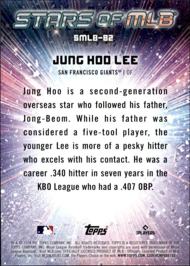 2024 Topps Update Series Jung Hoo Lee #SMLB-82 baseball trading card back