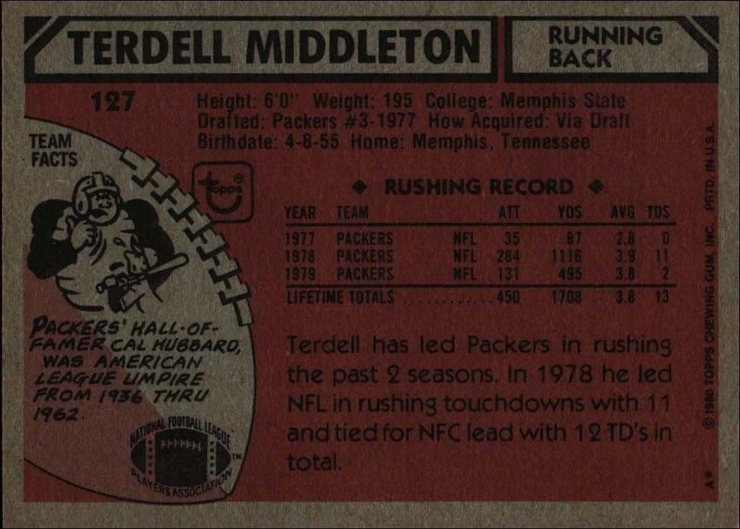 1980 Topps Terdell Middleton #127 football trading card back