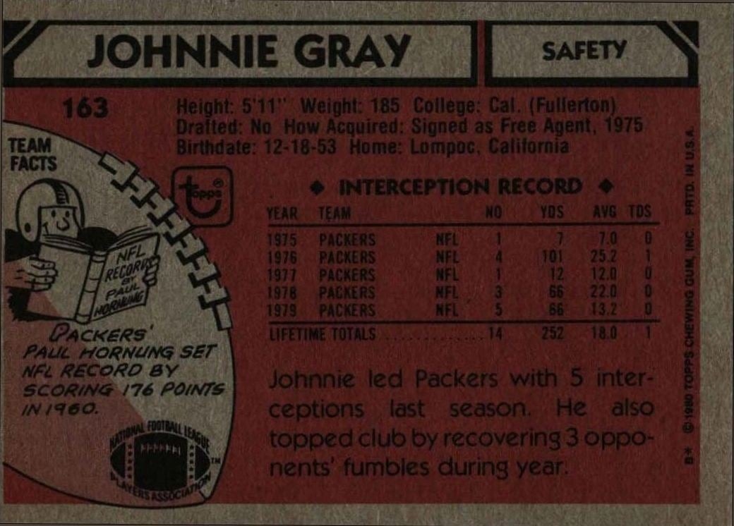 1980 Topps Johnnie Gray #163 football trading card back